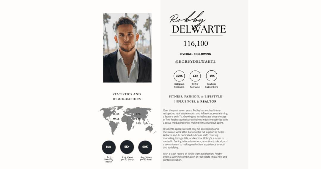 Robby (Magazine) -Media Press Kit 2024. pdf
