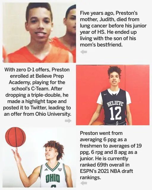ESPN on Instagram: "Jason Preston Story"