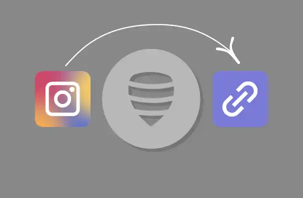Using direct & redirect links