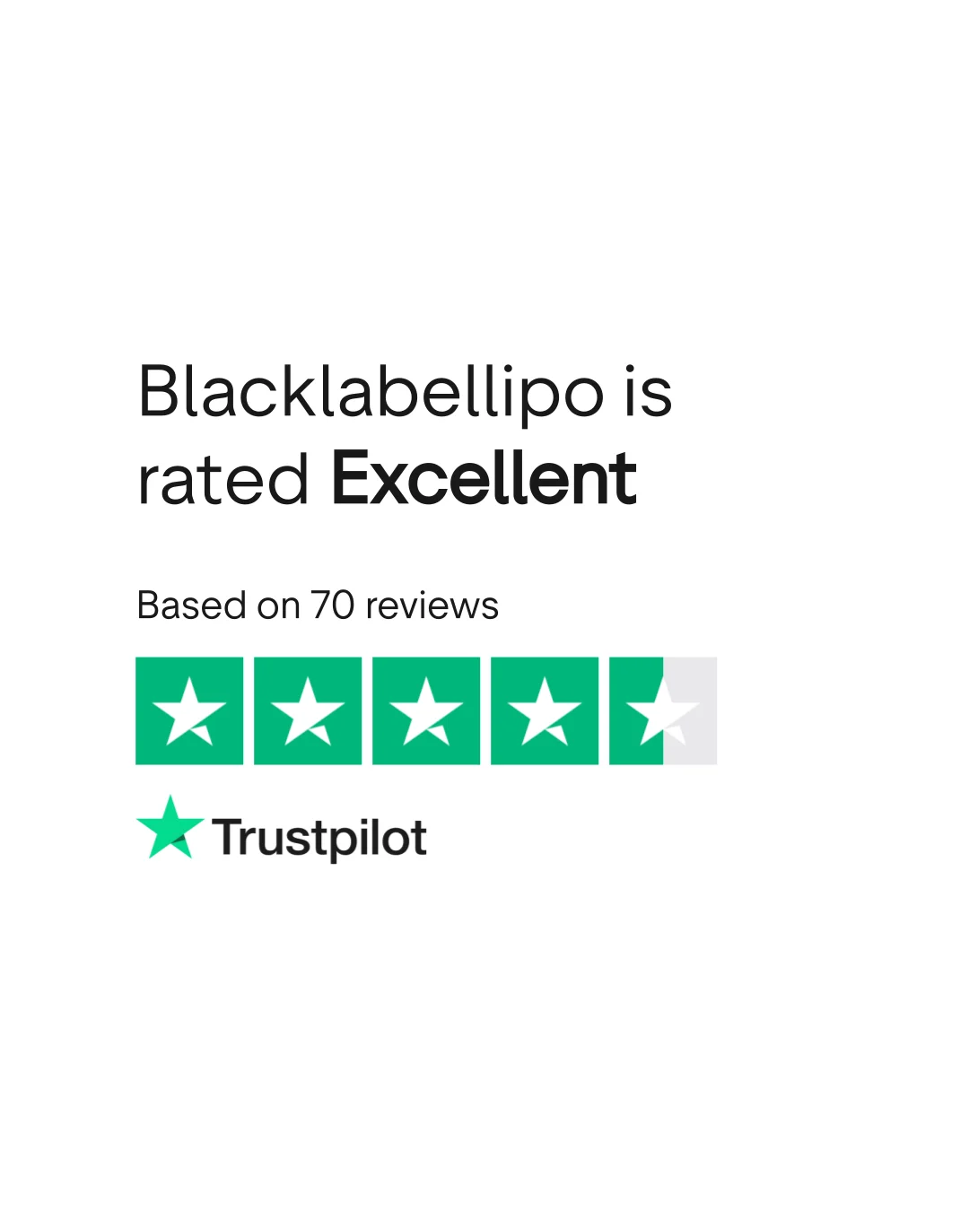 Black Label Lipo is Rated EXCELLENT