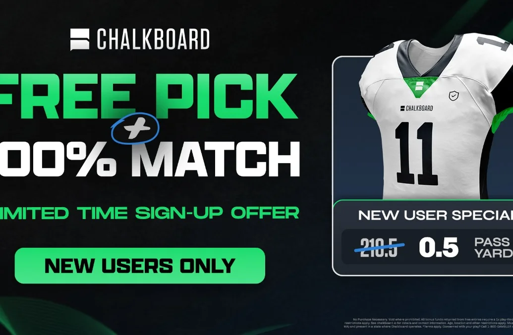 Chalkboard: FREE SQUARE + Up to $100 MATCHED
