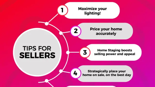 Easy tips for sellers