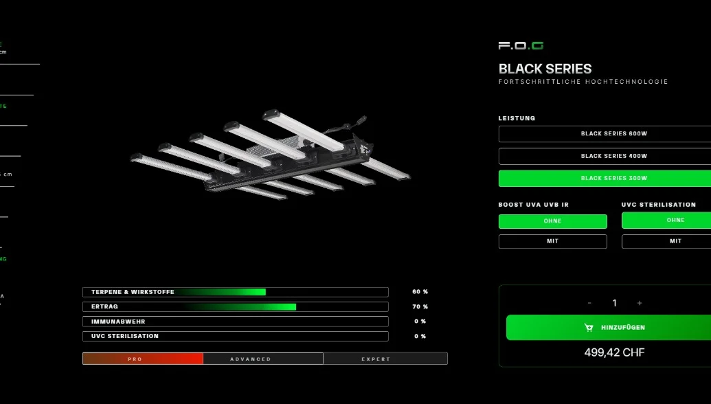 BLACK SERIES - LEDs für den Gartenbau aus der Schweiz mit dem Code KARIM Spart ihr 15% 