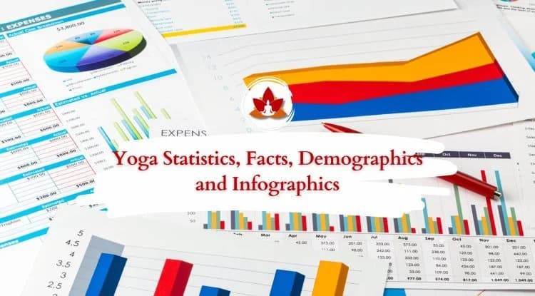 Yoga Statistics