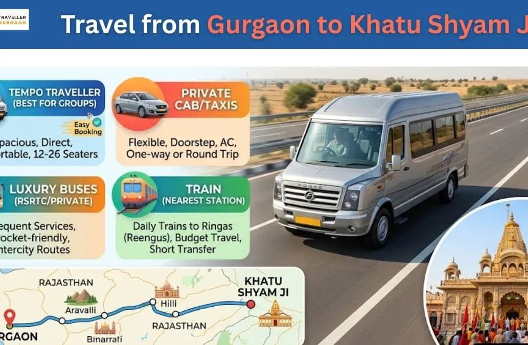 How to Travel from Gurgaon to Khatu Shyam Ji Easily in 2026