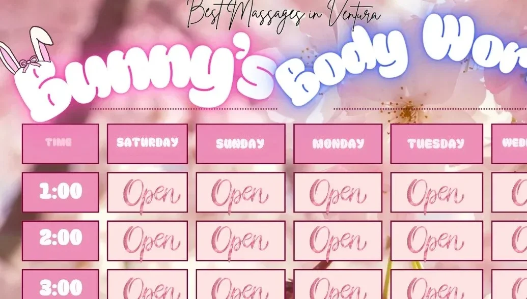 Availability