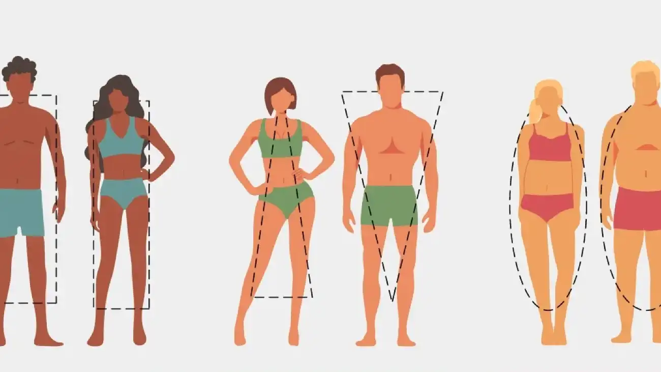 FREE Body Type Quiz!
