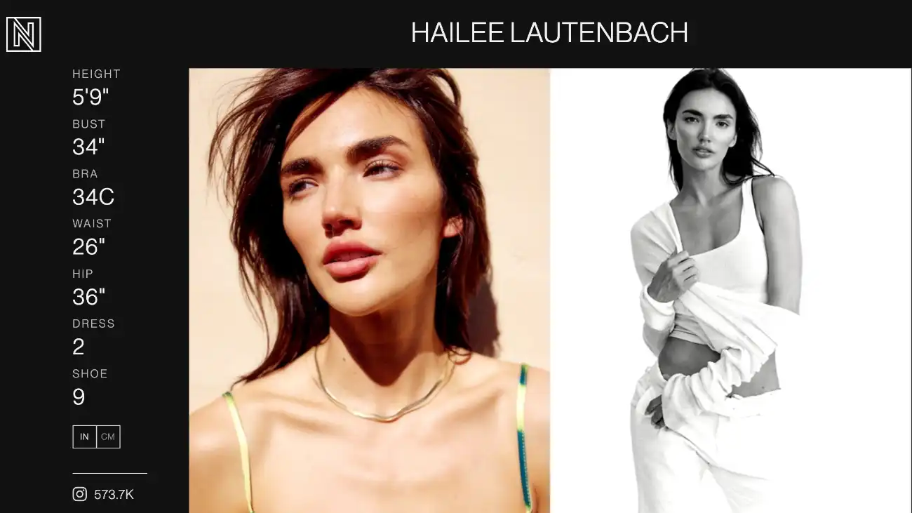 Modeling Portfolio