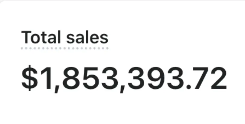 $0 to $1.8m Shopify Case Study