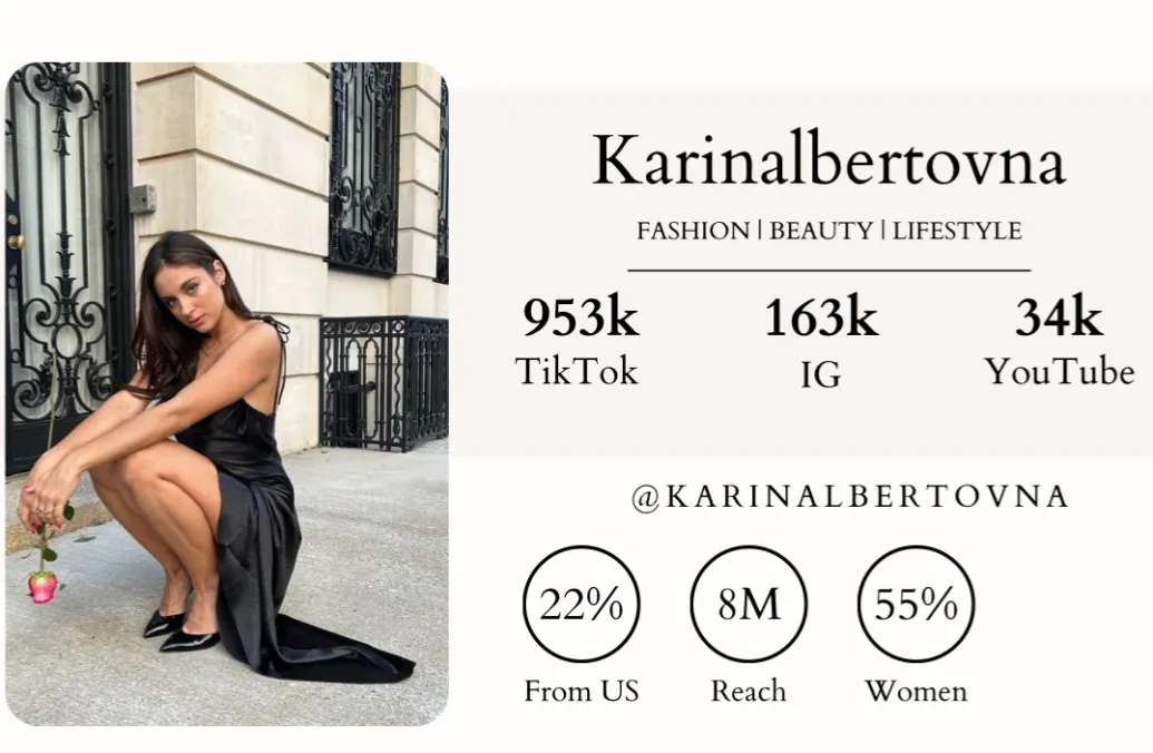 Media Kit & UGC examples