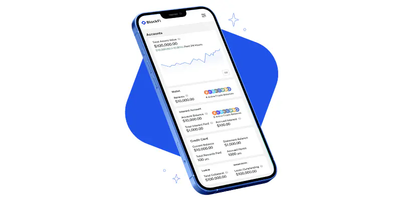 Get $250 For FREE