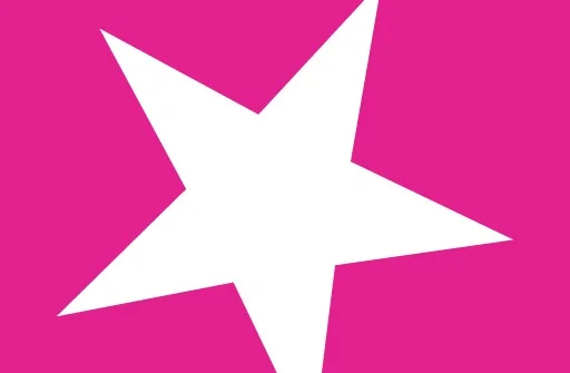 Famous Birthdays