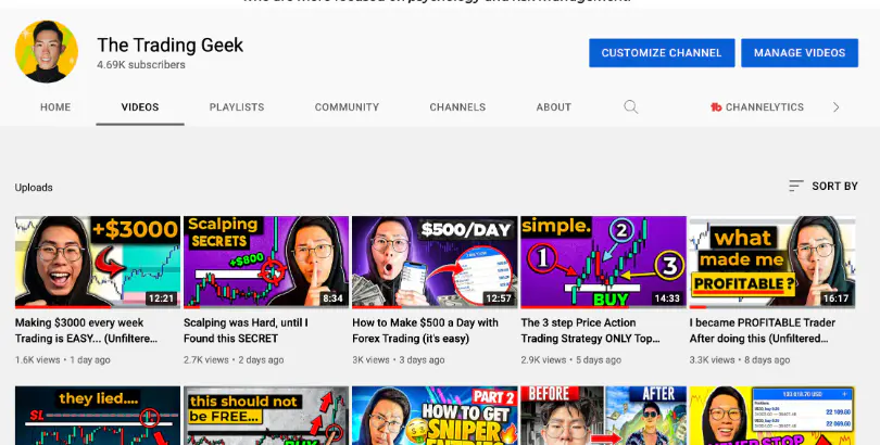 Full Trading Videos on YouTube