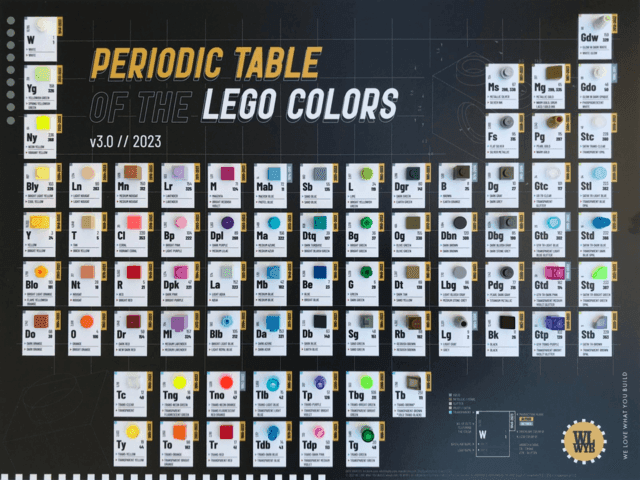 The Periodic Table of LEGO Colors-code 2legit2brick