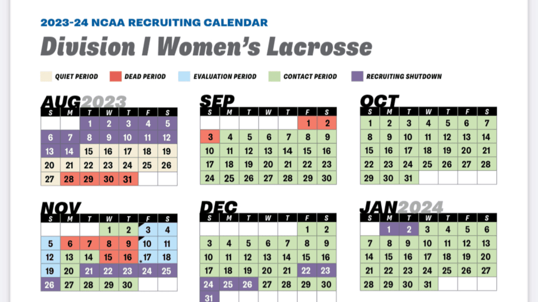 NCAA DI Recruiting Calendar