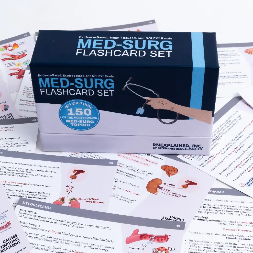 NEW! Med-Surg Flashcard Set