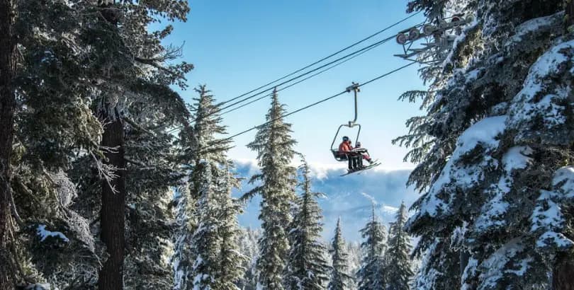 Northstar California Resort | Website
