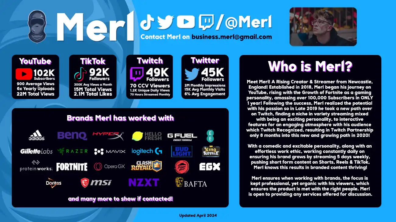Who is Merl? Here's my media kit! 👋
