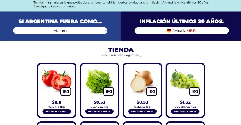 Si Argentina fuera...