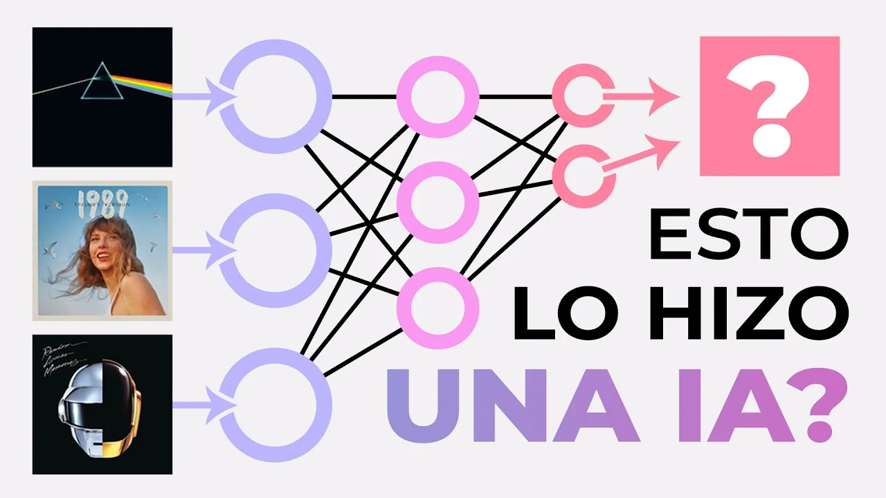Entrené una IA para que haga música