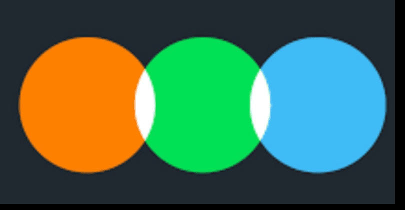 letterboxd