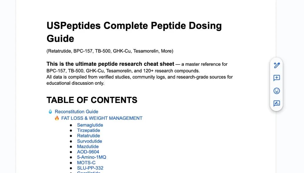 Peptide Complete Dosing Guide